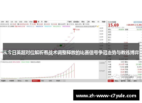 从今日英超对位解析看战术调整释放的比赛信号争冠走势与教练博弈