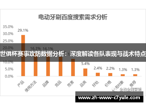 世俱杯赛事攻防数据分析：深度解读各队表现与战术特点